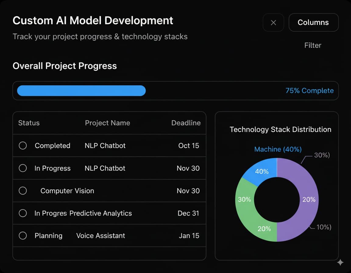 Whatsapp Chatbot image dark